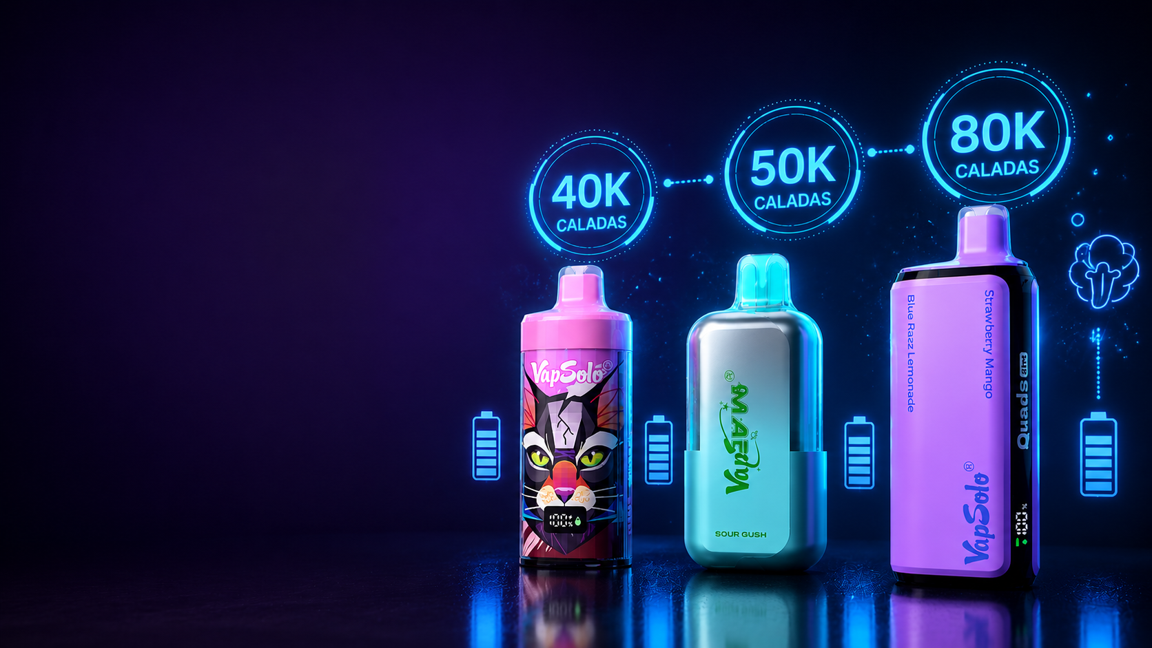 Comparativa de VapeSolo 40K, 50K y 80K mostrando las diferencias de autonomía y número de caladas.